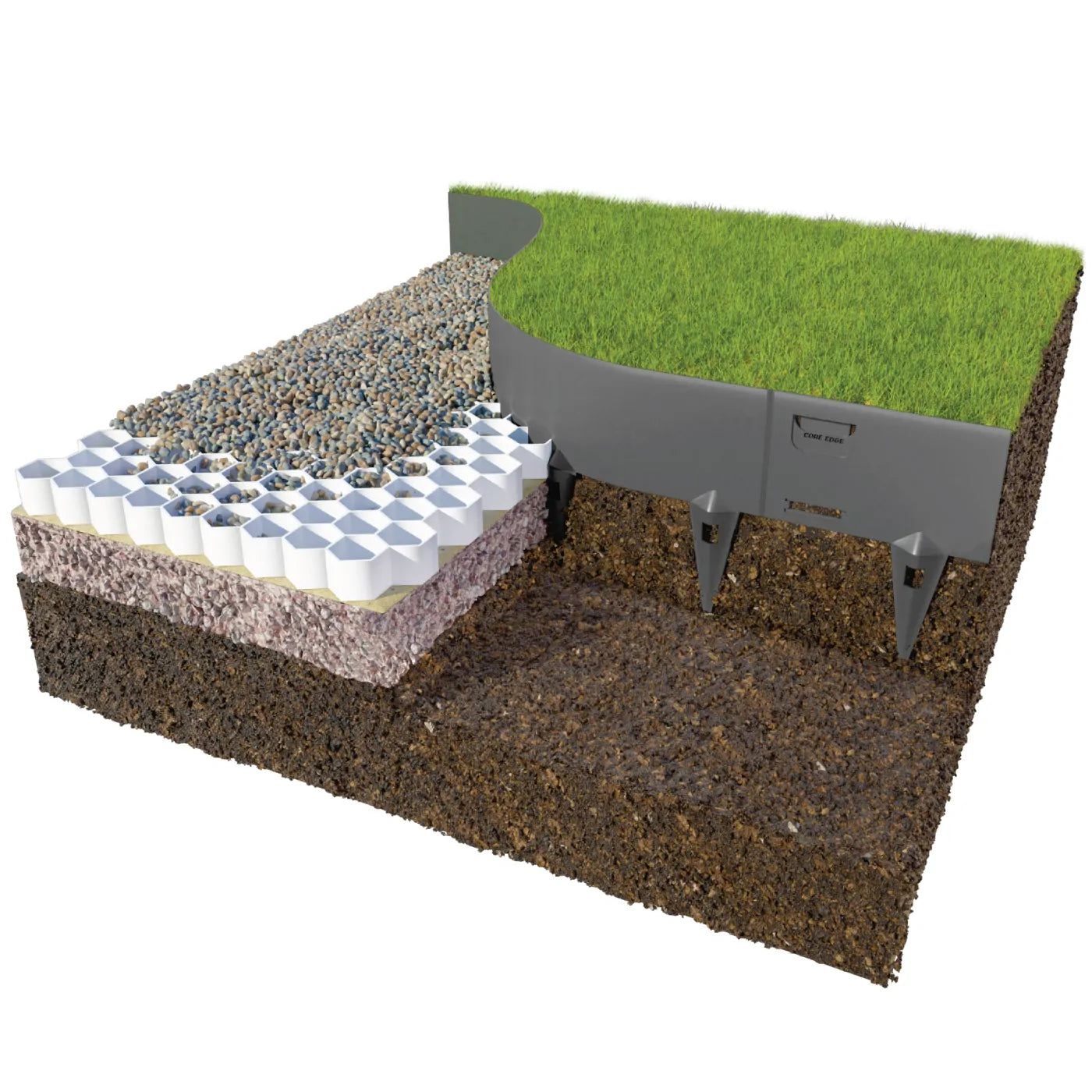 Core Edging 65mm Face - 5 Pack