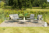 Scandic Lounge Group